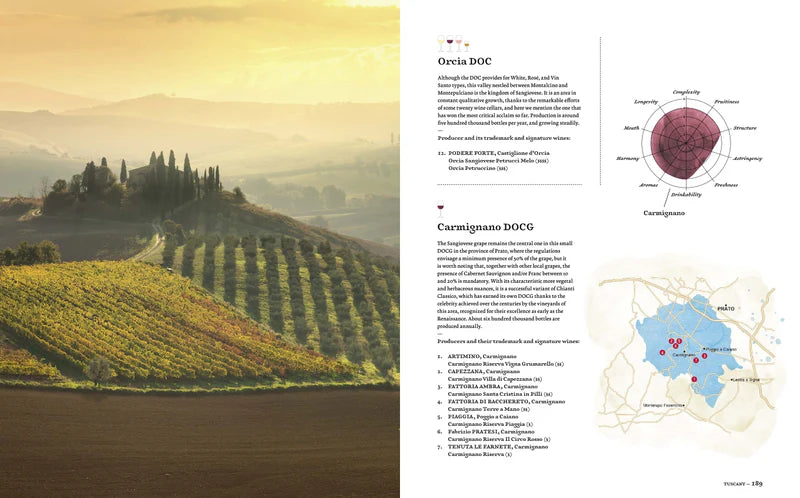 The Great Atlas of Italian Wines